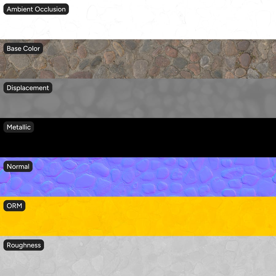Textura staré dlažby