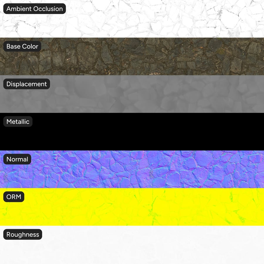 Old Dirty Stone Floor Texture