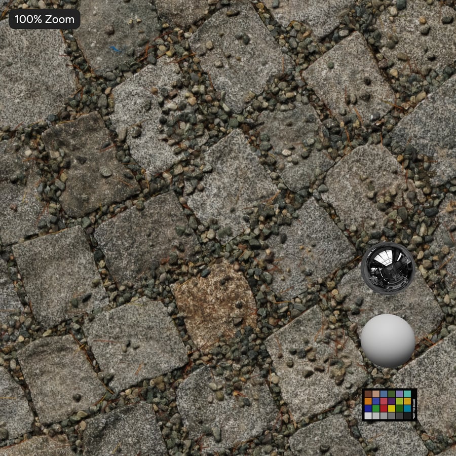 Loose Gravel on Cobblestone Texture