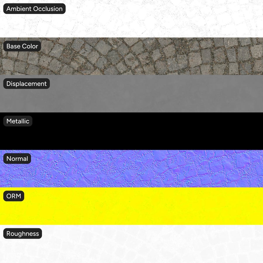 Loose Gravel on Cobblestone Texture