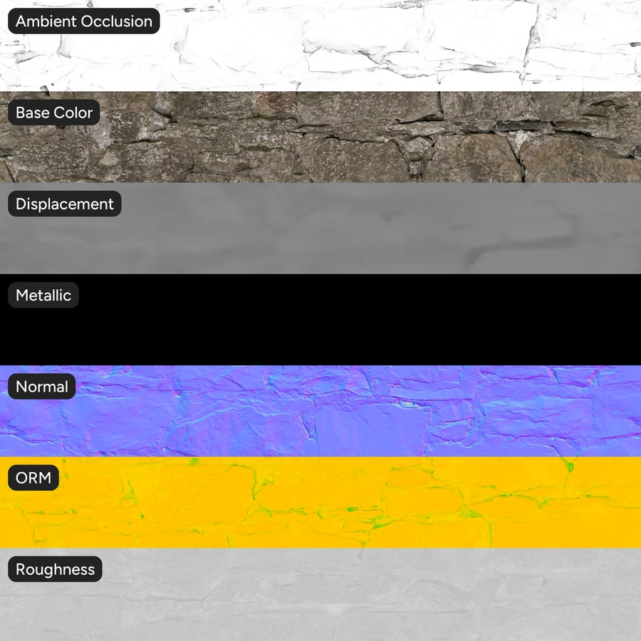 Schimmeliges Mauerwerk Steinwand Textur