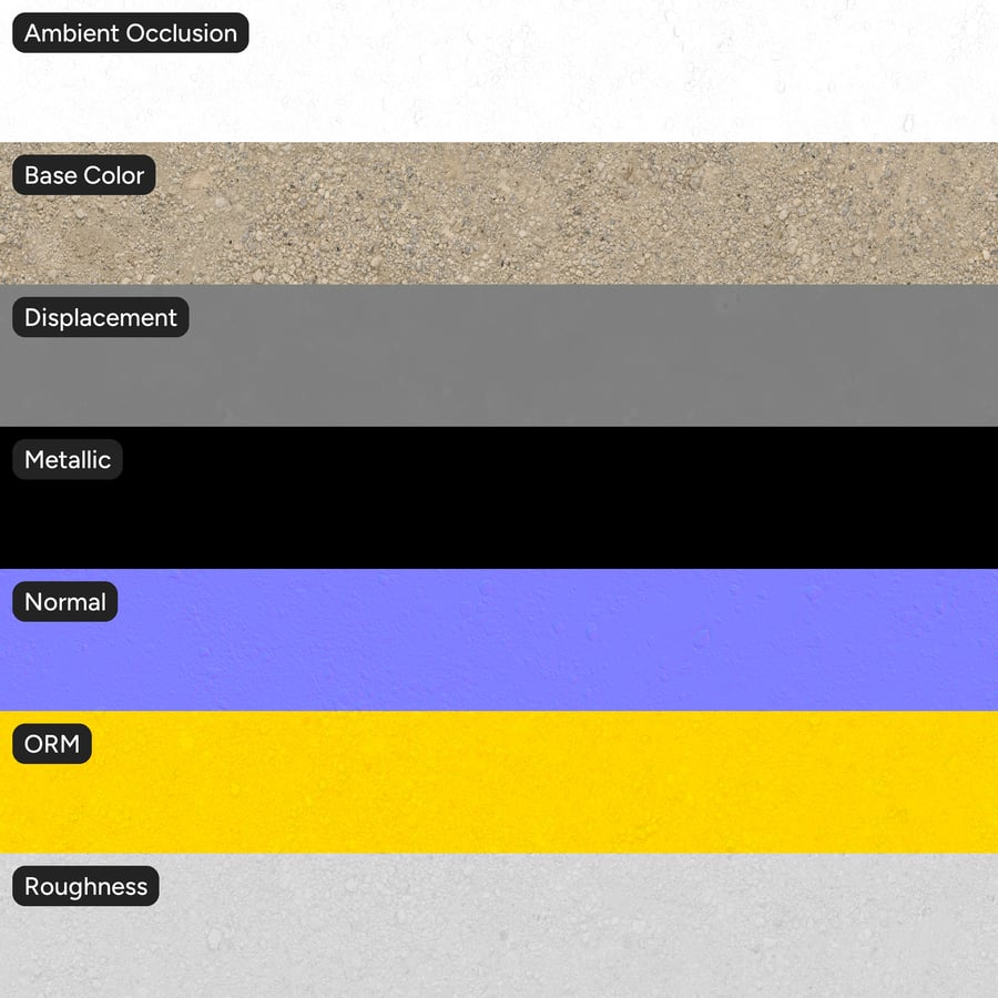 Textuur van rotsvuil en grind, beige