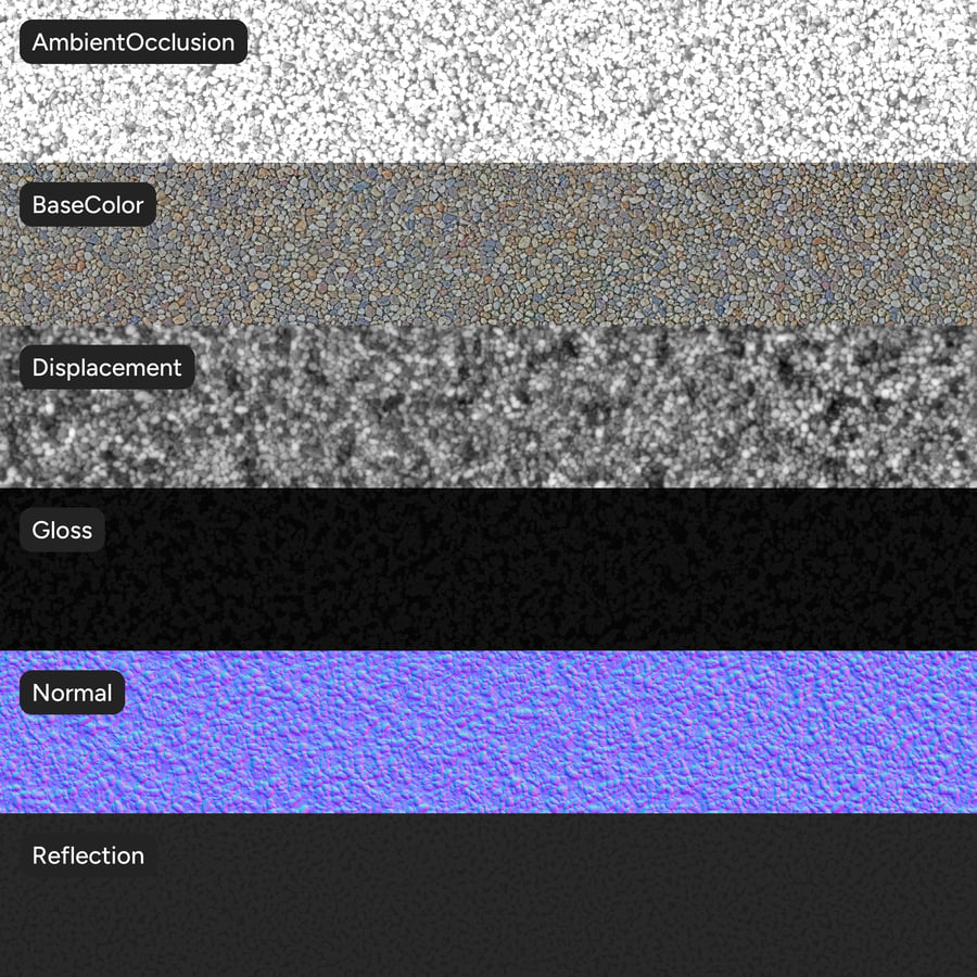 Textura de guijarros compactados