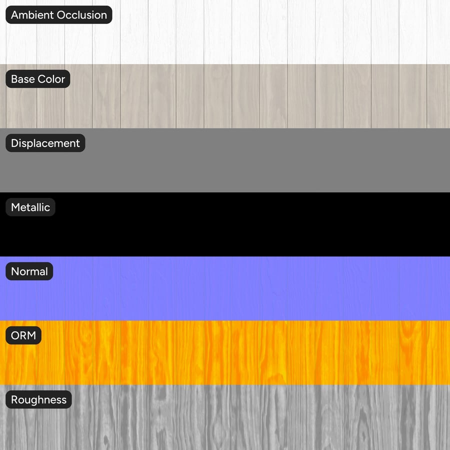 Glattes Accoya Holzbrett-Textur, nativ