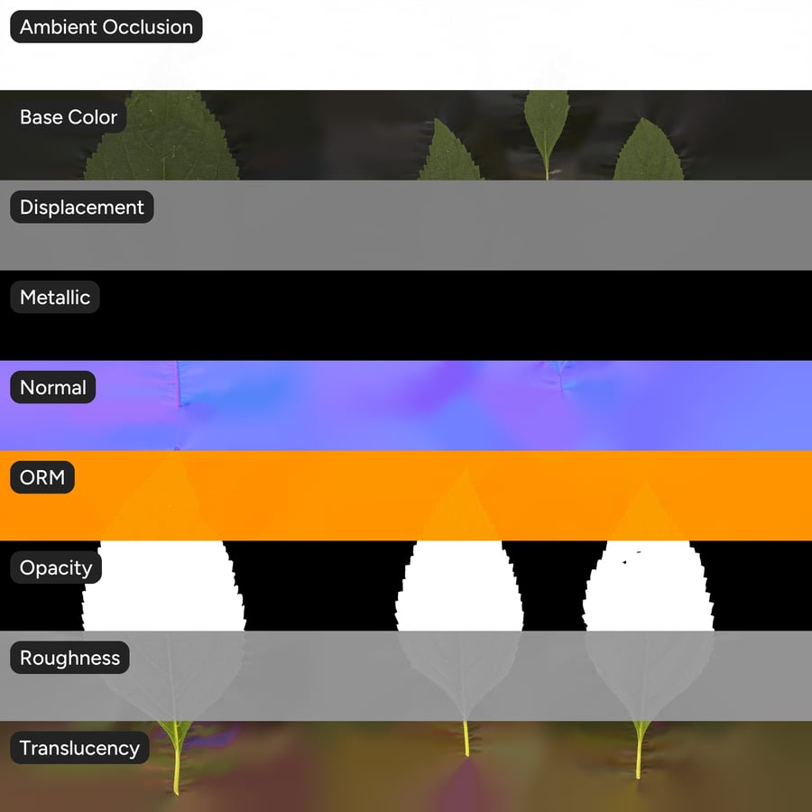 Beautyberry Leaves Texture Atlas